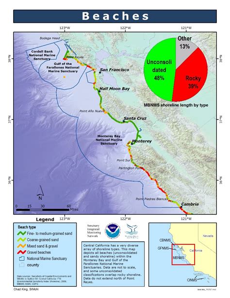 california city 21 miles shoreline